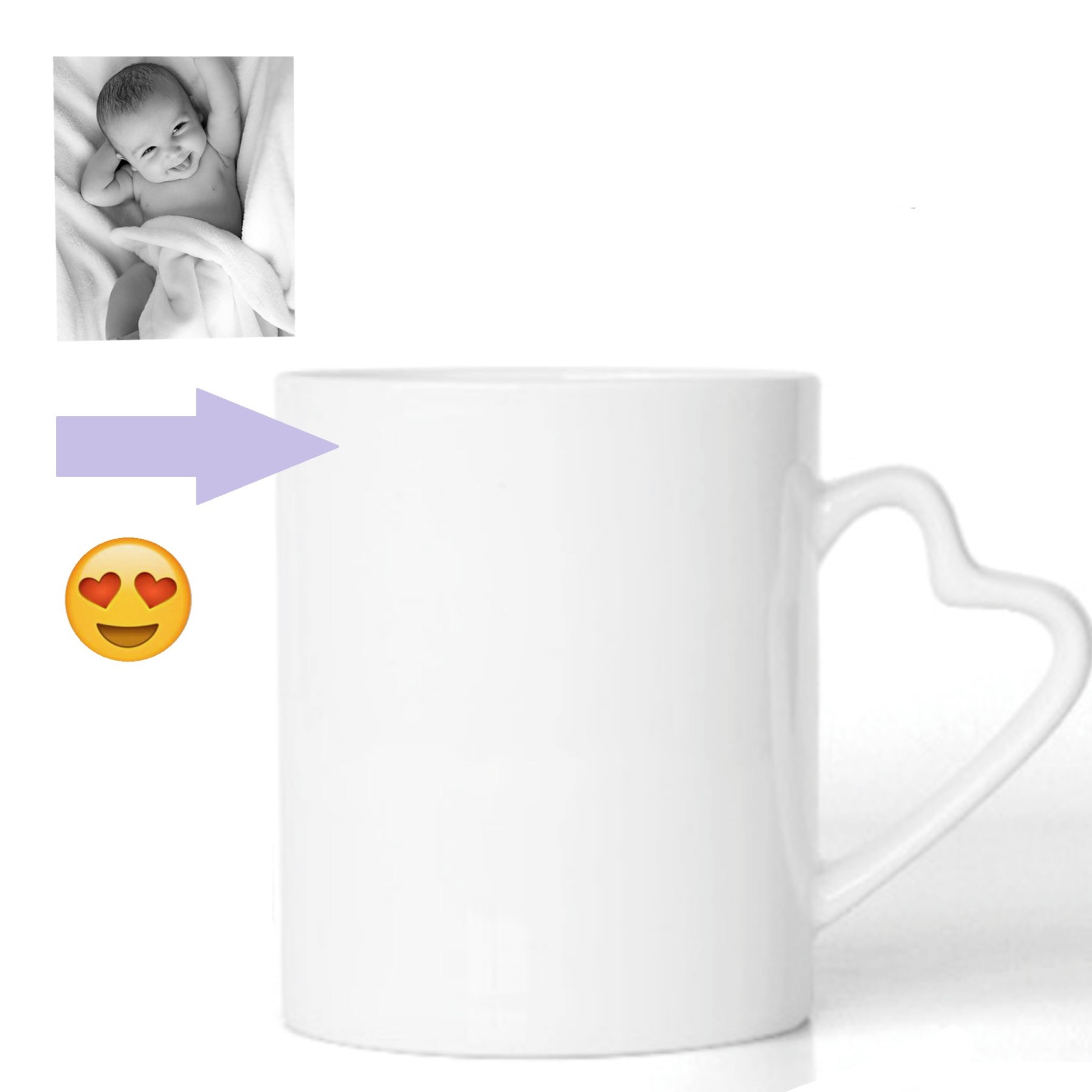 Personalisierte Tasse mit Foto kaufen